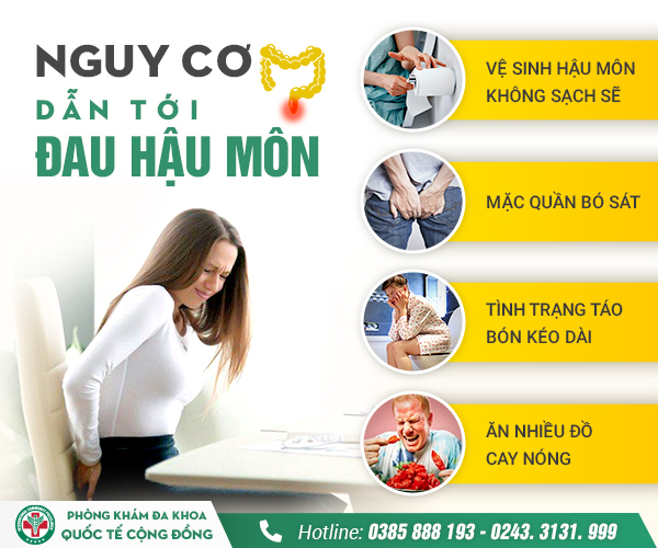 Đau hậu môn – Chuyện khó nói không của riêng ai