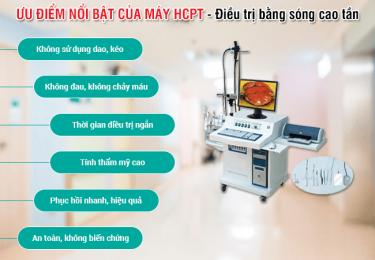 Khám phá phương pháp chữa trĩ ngoại tiên tiến!