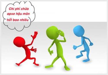 Review chi phí chữa apxe hậu môn mới  2026