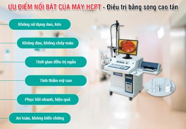 Điều trị trĩ nội hiệu quả